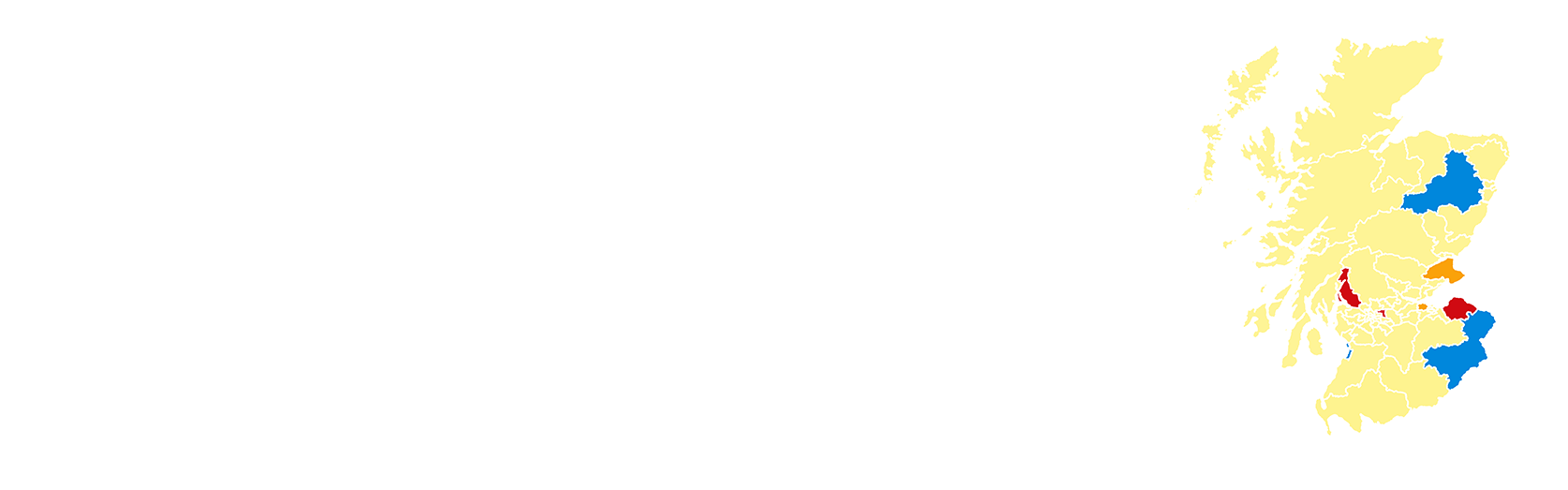 scottish parliament