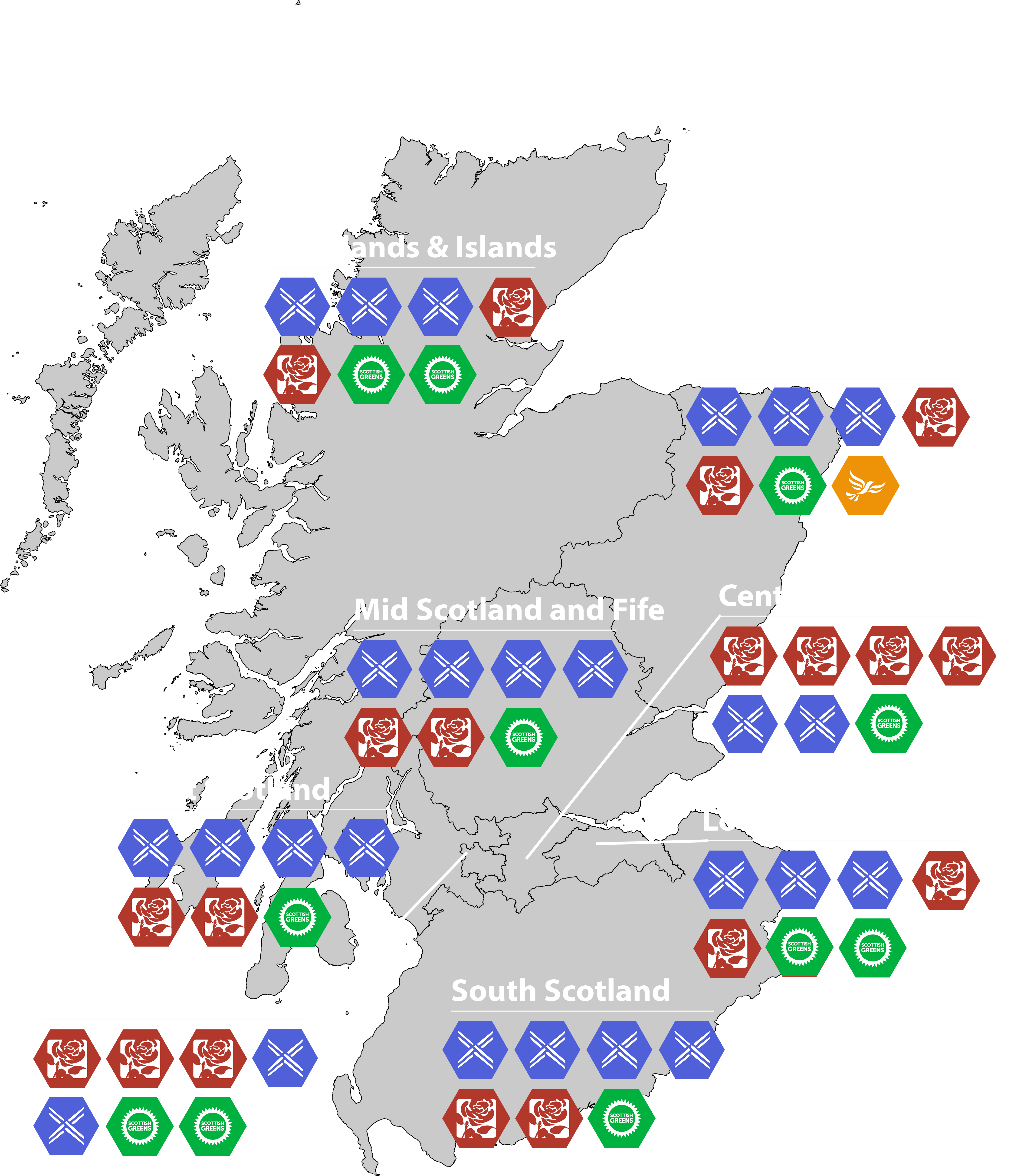 wales regions